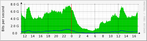 wlan1